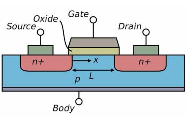 MOSFET1.png